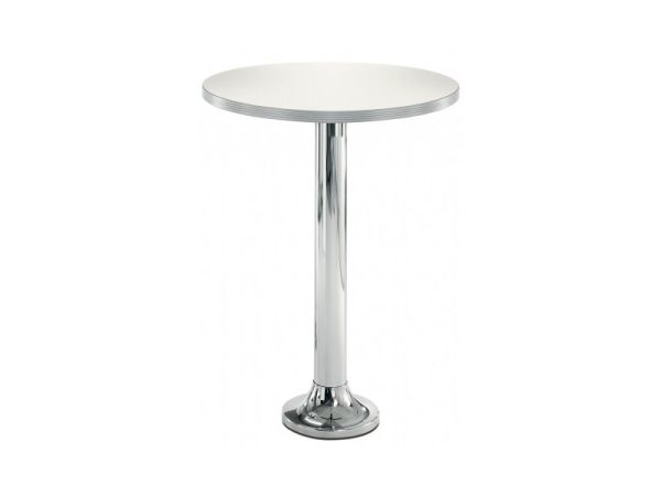 TISCHGESTELL INOX 4720.4721.4723.4724