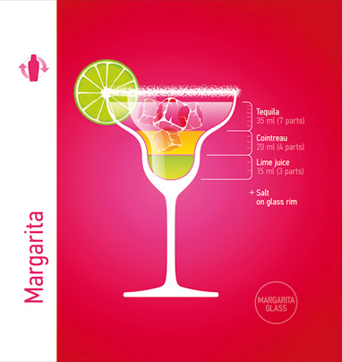 9033 Margarita